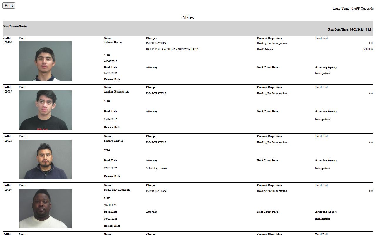 Harlan County inmate records on the Phelps County JDS jail roster